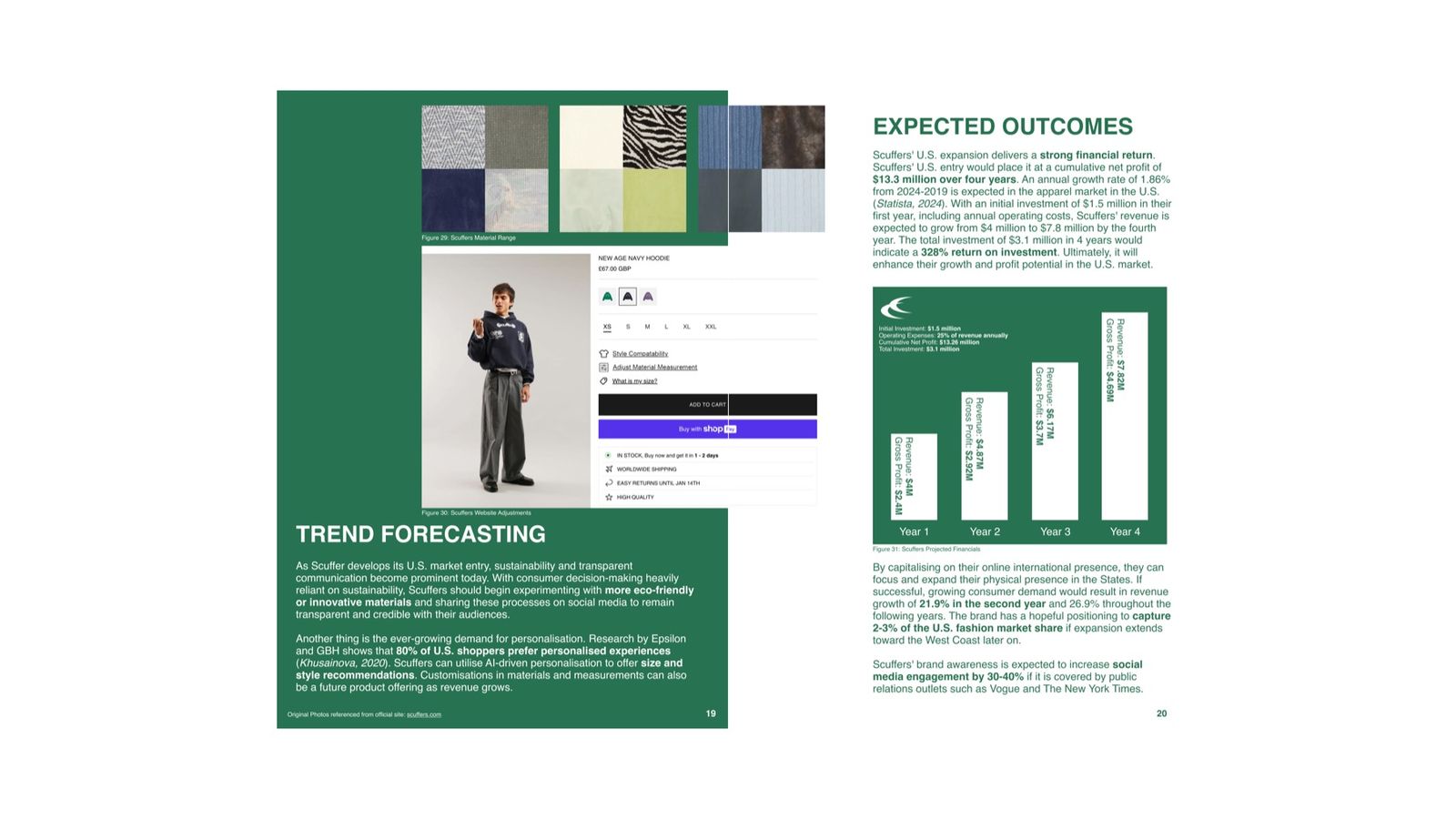 Scuffers Marketing Proposal, image 12 of 13